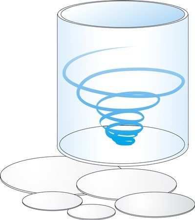 Sartorius 14629--47------D Membrane Filter, PES, round, 5.000 MWCO, 47mm, 10 pc/PAK