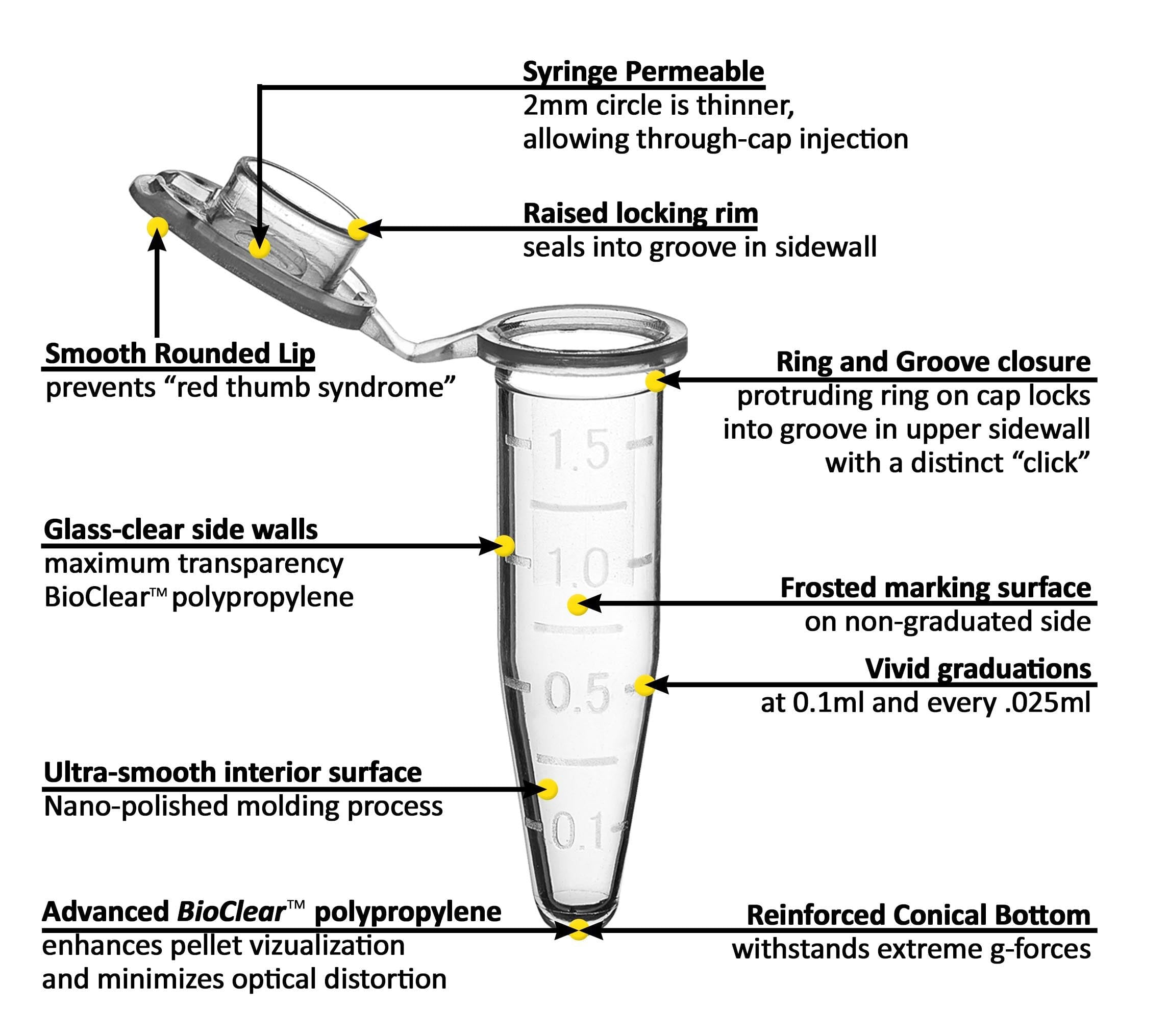 MTC Bio C2000 SureSeal S MicroCentrifuge Tubes w/ cap, 1.5ml, clear, sterile, 500 pk