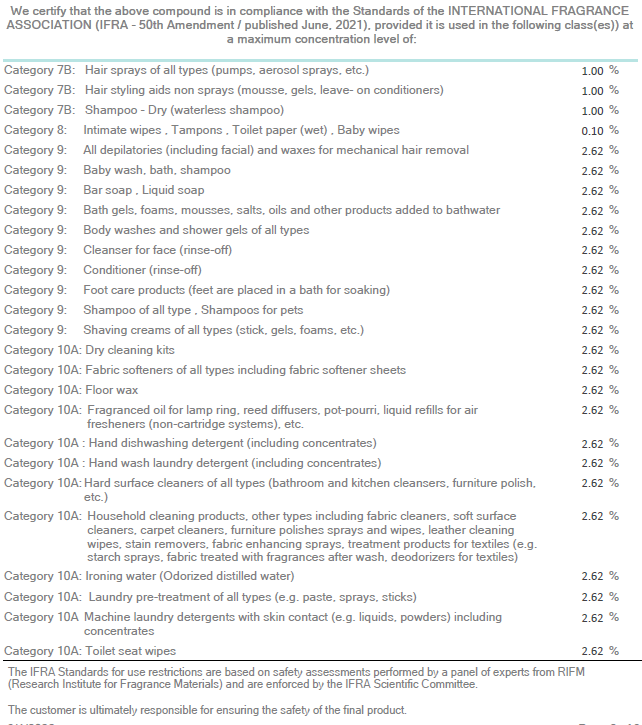 Caribbean Escape (SS) 25%