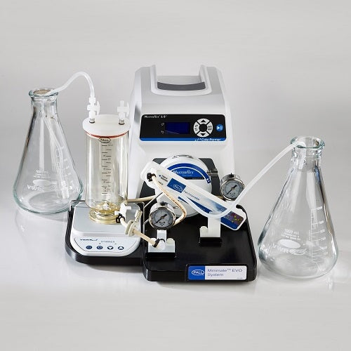 PALL OAPMPUNV Minimate Tangential Flow Filtration Systems