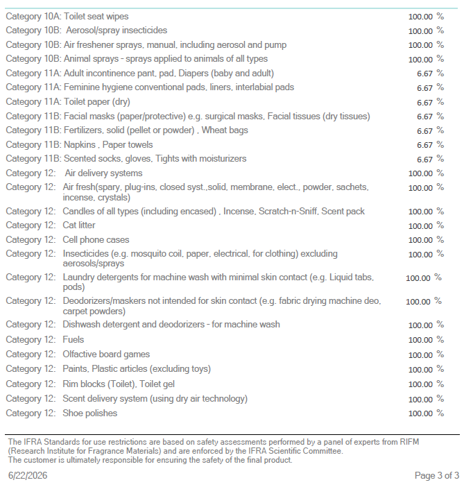 Clean Cotton (SS)