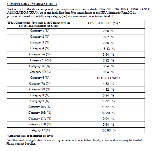 Cranberry (SS) 13%