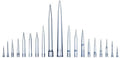 Sartorius 790353 Optifit 5 to 350uL Tips, Single Refill Pack, 15x96/pk