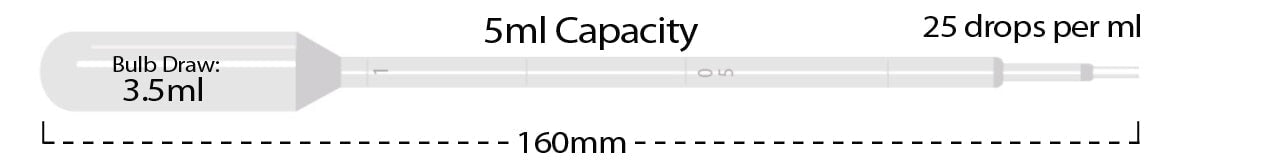 MTC Bio P4113-11 Transfer pipette, 5ml, large bulb, graduated to 1mL, sterile, individually wrapped, 500/cs