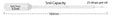 MTC Bio P4113-00 Transfer pipette, 5ml, large bulb, graduated to 1mL, non-sterile, bulk pack, 250/pk