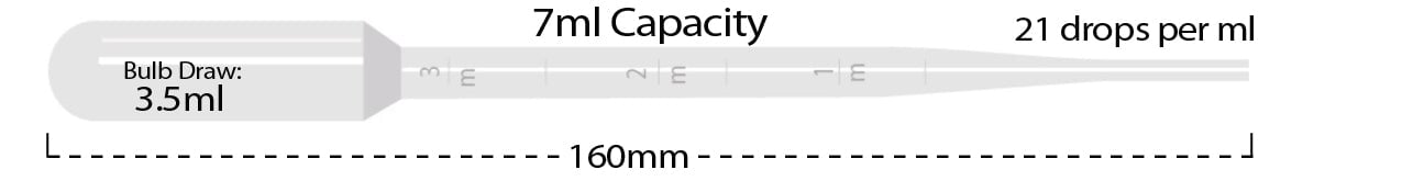 MTC Bio P4114-00 Transfer pipette, 7ml, large bulb, graduated to 3mL, non-sterile, bulk pack, 250/pk