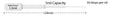 MTC Bio P4121-11 Transfer pipette, 1.5ml, small bulb, extended tip, sterile, individually wrapped, 500/cs