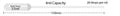 MTC Bio P4133-00 Transfer pipette, 4ml, non-sterile, bulk pack, 250/pk