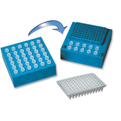 Benchmark Scientific R1000 COOLCUBE MICROTUBE AND PCR PLATE COOLER