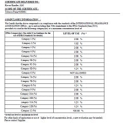 Tobacco (SS) 2%