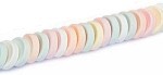 Smarties  (SS) 13%